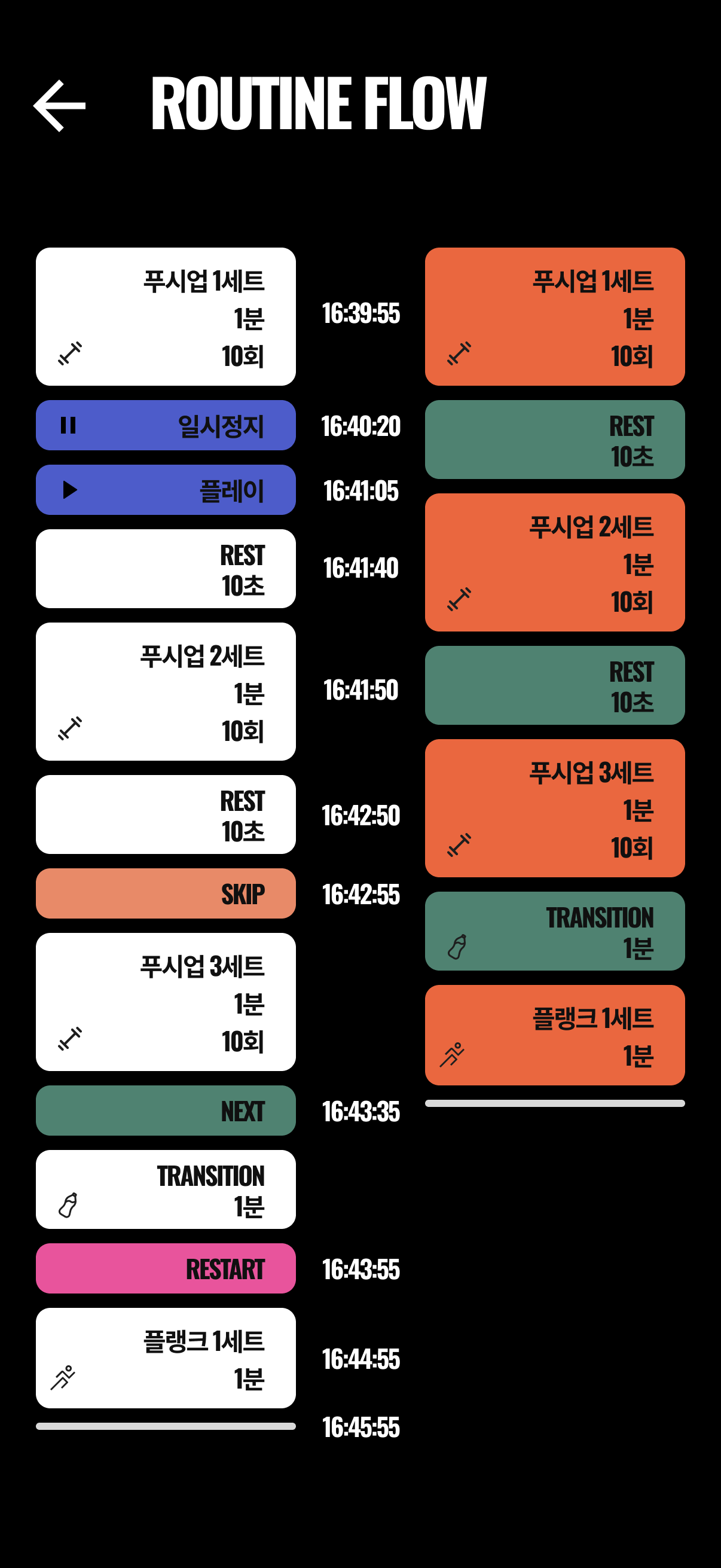 Routine Flow Reporting
